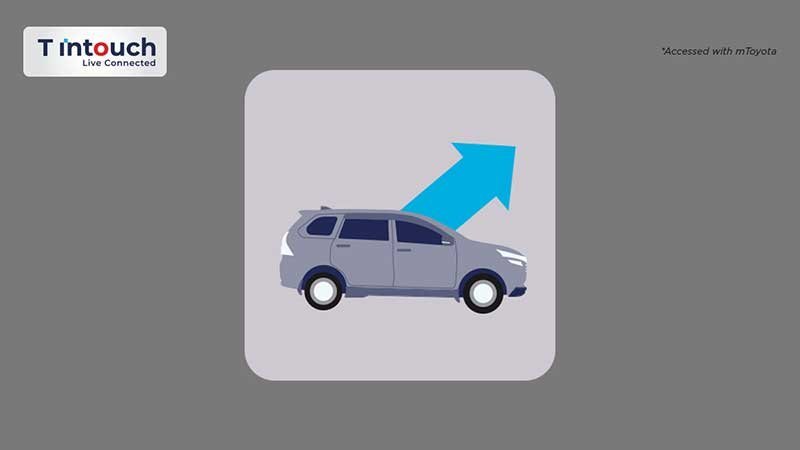 Harga-Land-Cruiser-depok-con-2024-2.jpg