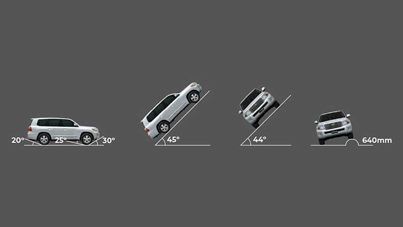 Harga-Land-Cruiser-depok-performance-2024-3.jpg