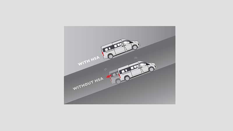 harga-NEW-HIACE-PREMIO-depok-safety-2024-5.jpg