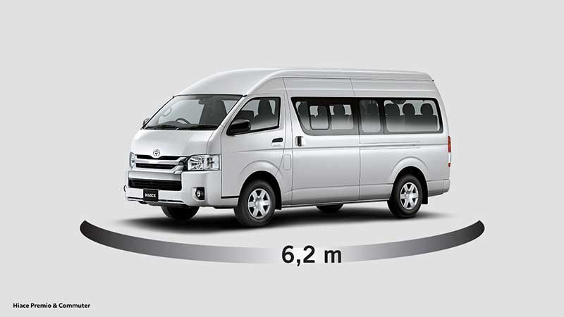 harga-NEW-HIACE-PREMIO-depok-utility-2024-3.jpg