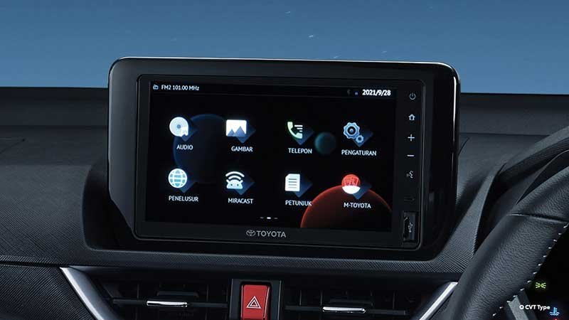 Harga-Toyota-Veloz-Depok-interior-june-2024-5.jpg