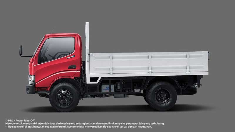 Harga-Truk-Toyota-Dyna-Conversion-july-2024-7.jpg